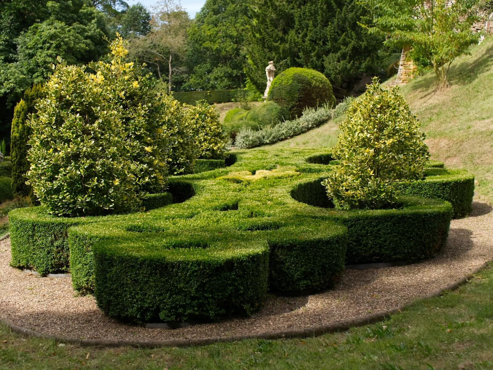 What Is Landscaping